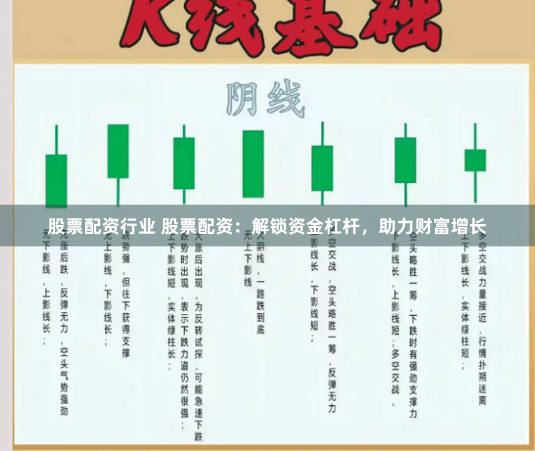 股票配资行业 股票配资：解锁资金杠杆，助力财富增长