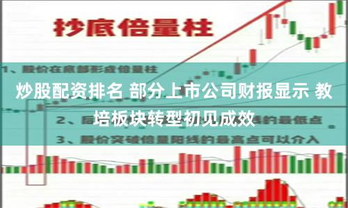 炒股配资排名 部分上市公司财报显示 教培板块转型初见成效
