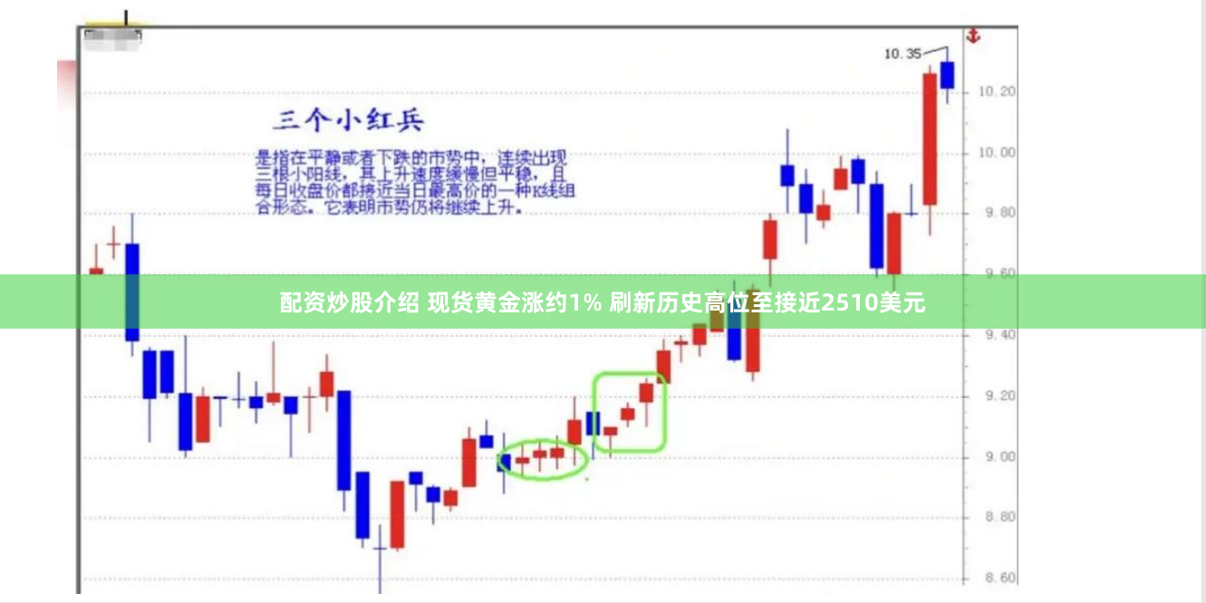 配资炒股介绍 现货黄金涨约1% 刷新历史高位至接近2510美元