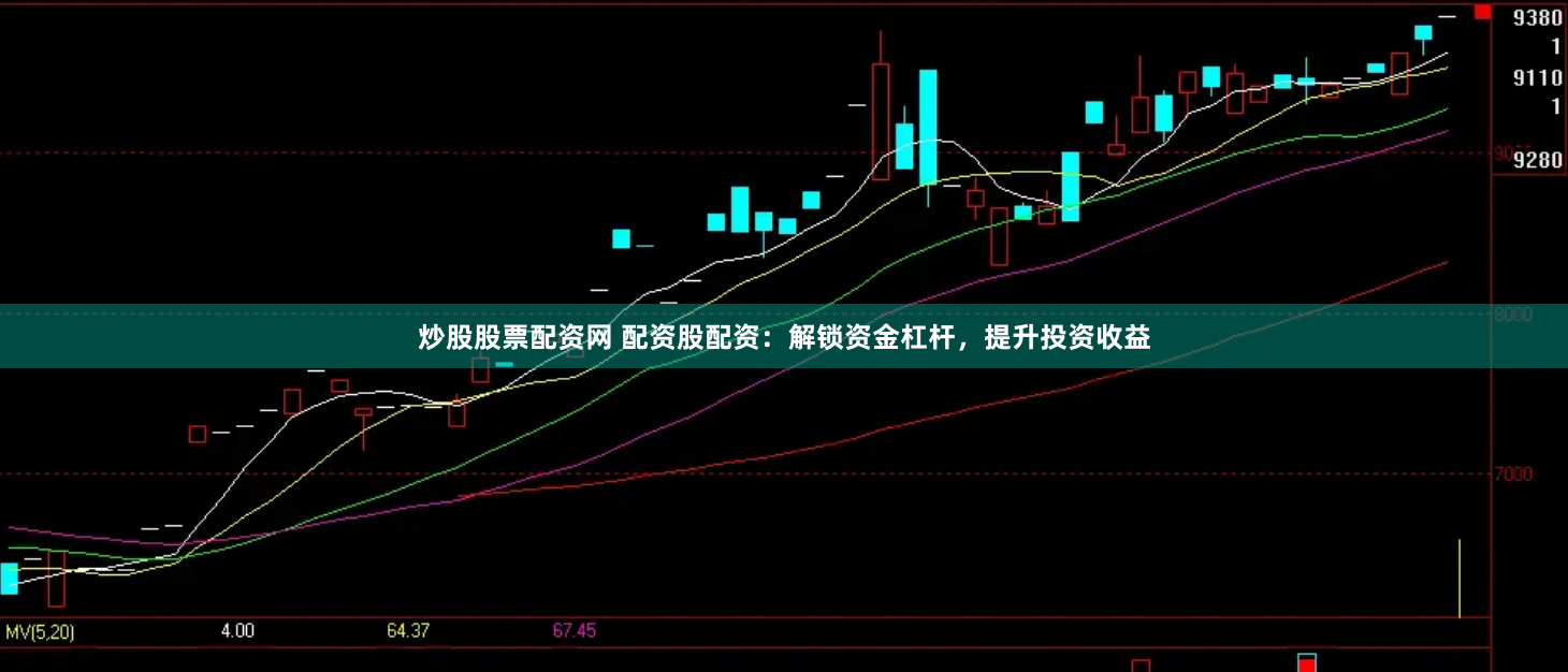 炒股股票配资网 配资股配资：解锁资金杠杆，提升投资收益