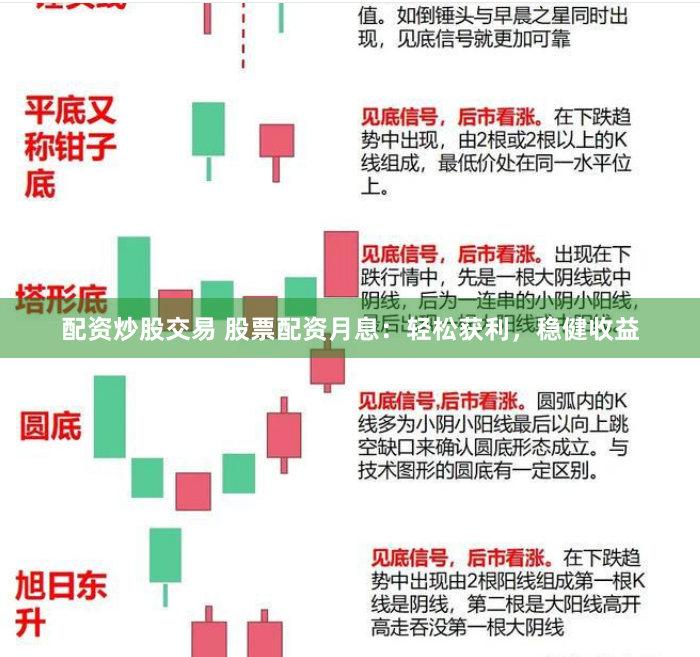 配资炒股交易 股票配资月息：轻松获利，稳健收益
