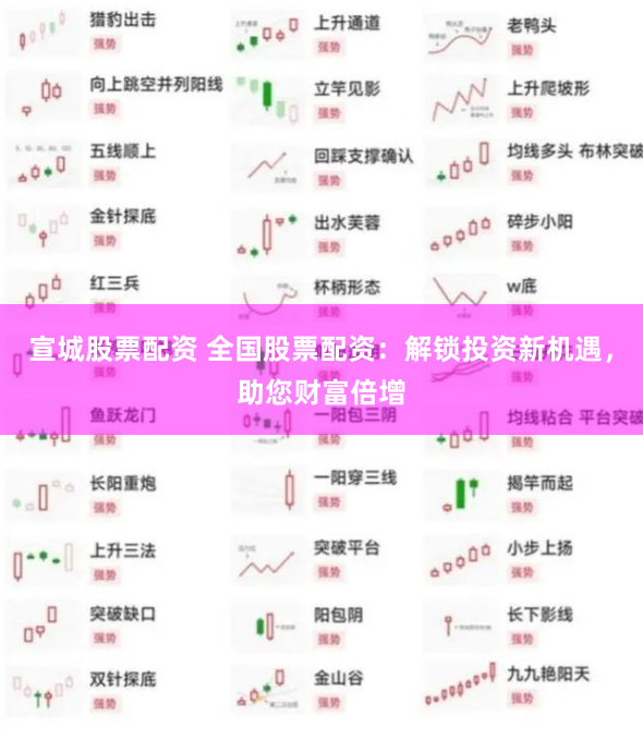 宣城股票配资 全国股票配资:解锁投资新机遇,助您财富倍增