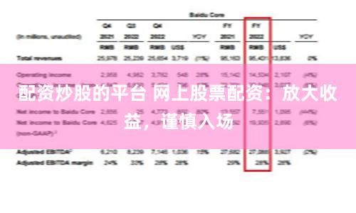 配资炒股的平台 网上股票配资：放大收益，谨慎入场