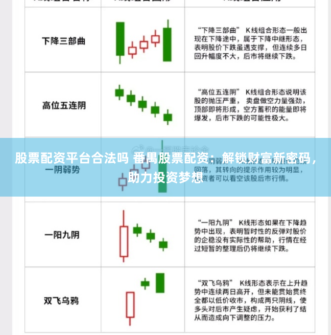 股票配资平台合法吗 番禺股票配资：解锁财富新密码，助力投资梦想