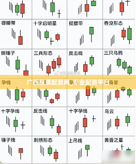 广西股票配资网_专业配资平台