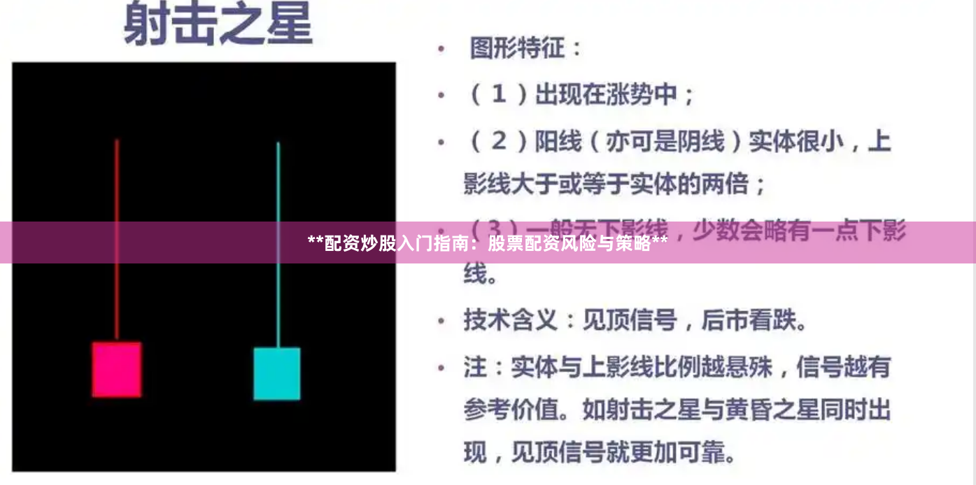 **配资炒股入门指南:股票配资风险与策略**