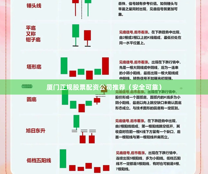厦门正规股票配资公司推荐（安全可靠）
