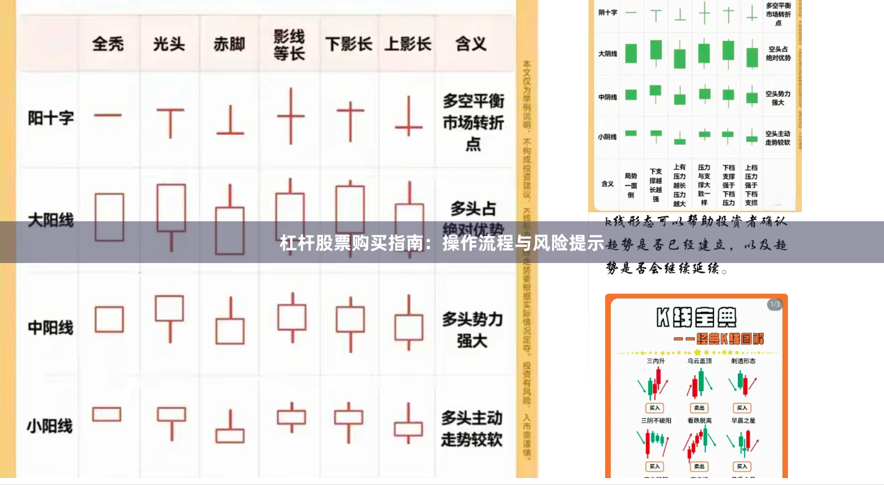 杠杆股票购买指南：操作流程与风险提示