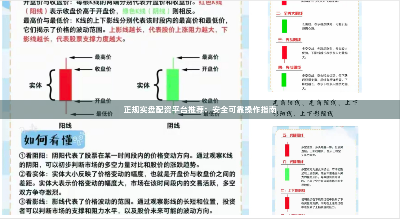 正规实盘配资平台推荐：安全可靠操作指南